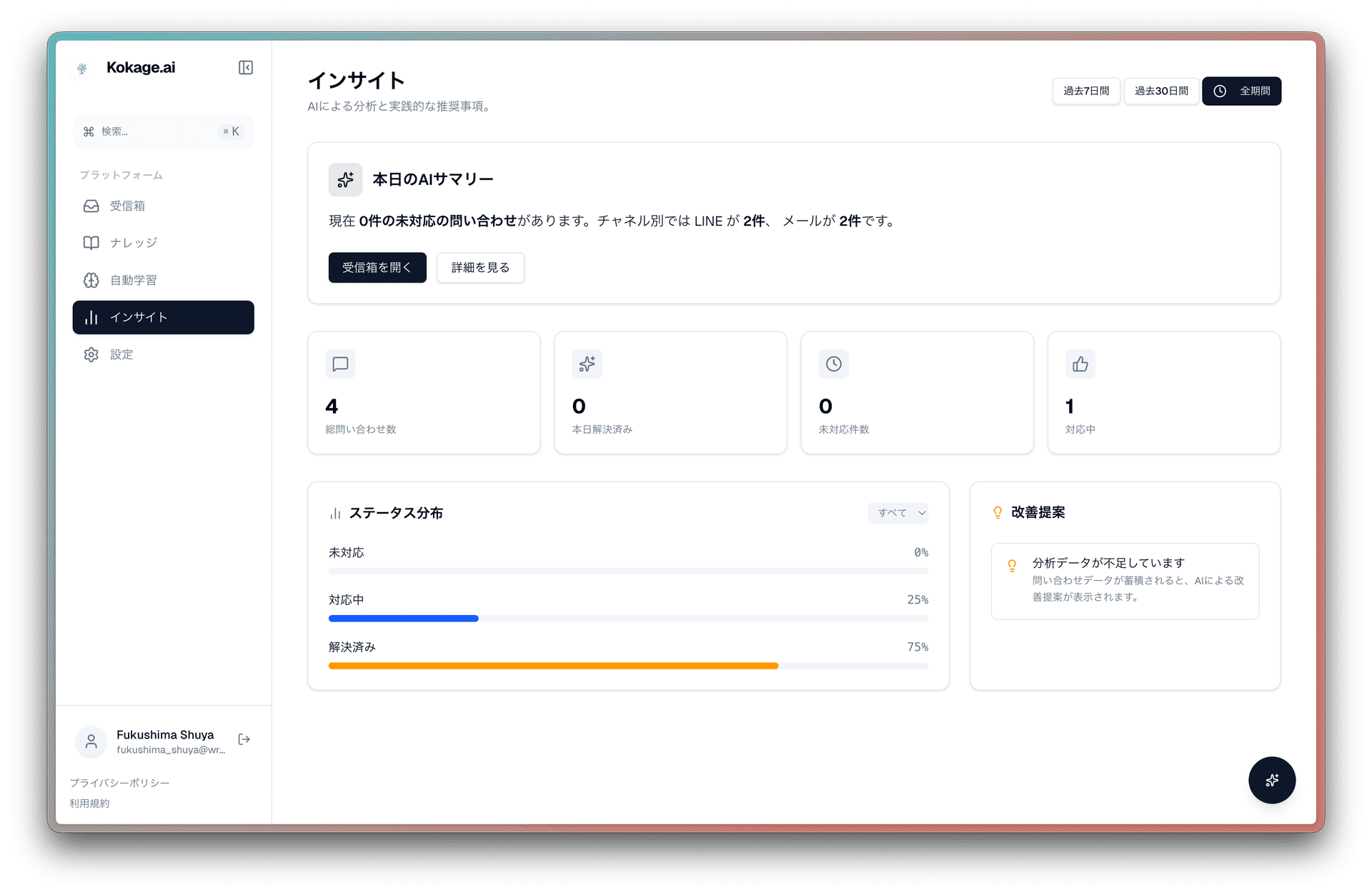 インサイトや傾向を示す画面のスクリーンショット